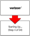 Welcome and startup screens