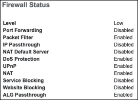 Firewall - Status