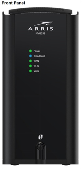 5G Internet Gateway LV55 - bridge mode for existing router? : r/verizon