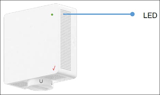 5G Internet Gateway LV55 - bridge mode for existing router? : r/verizon