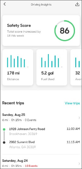 Dashboard menu select