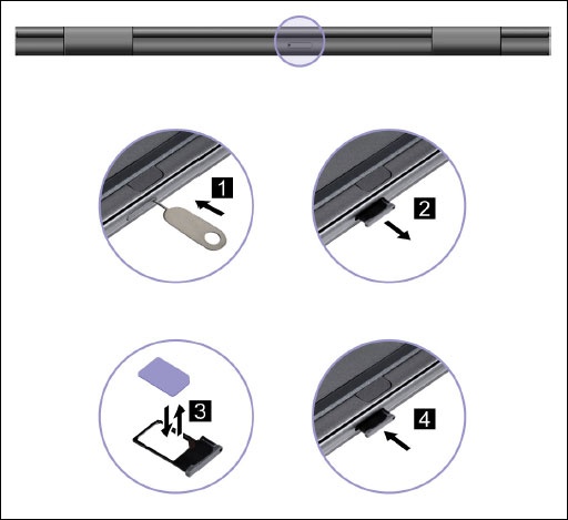 Insert or Remove SIM