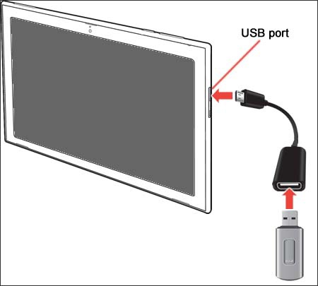 Hp spectre hot sale usb boot