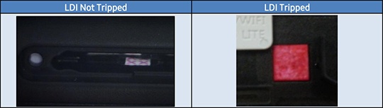 Liquid Damage Indicator