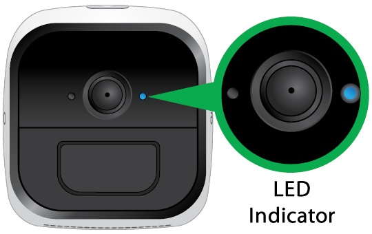 LED - Arlo Go | Verizon