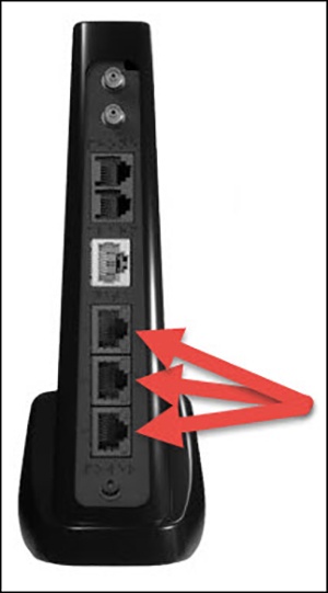 Ethernet ports