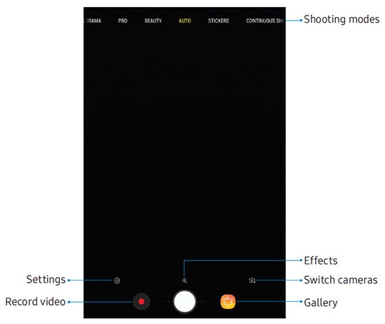 Select a Camera Option