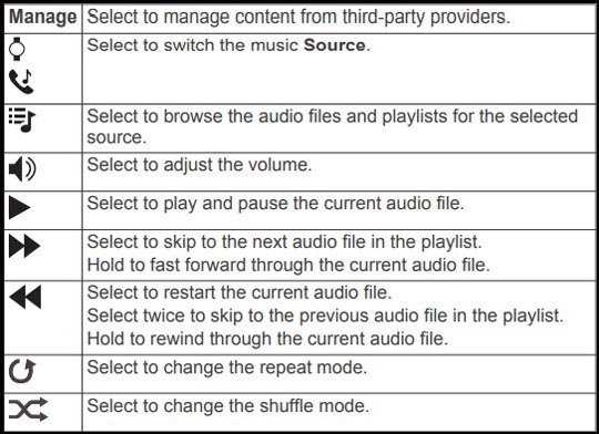 3 - Play Music | Verizon