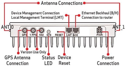 Antena 4g lte prueba de recepcion de señal 