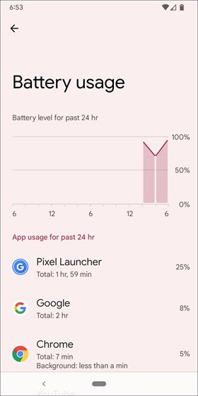 Advanced Battery usage graph