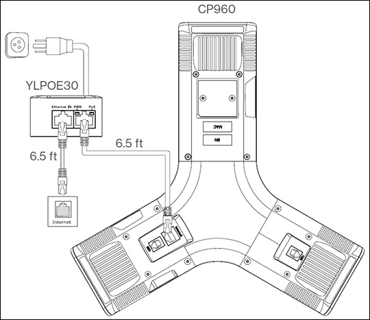 Power connectors