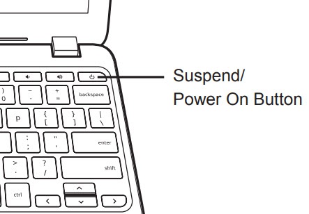 Power button