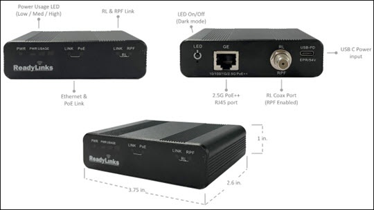 5G Modem Overview