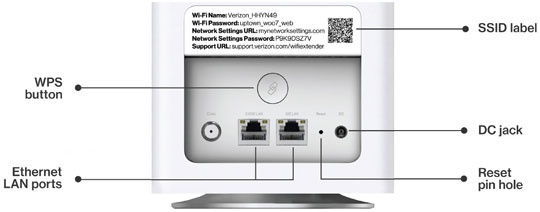 Fios Wifi Extender for Internet