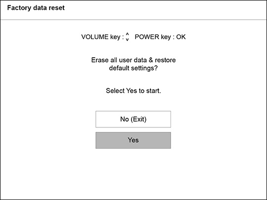 Factory data reset screen with Yes option selected