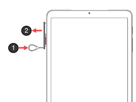 Verizon GizmoTablet - Insert / Remove SIM Card