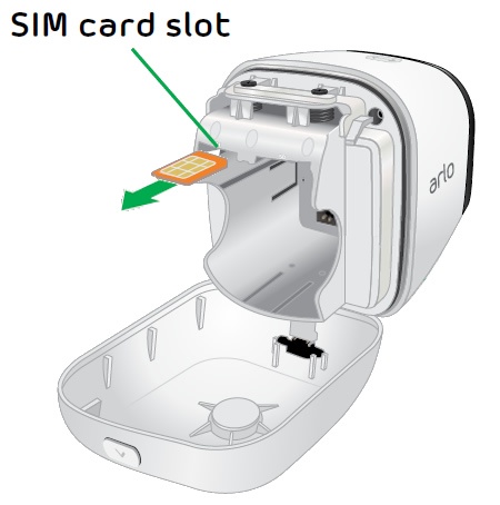 Arlo sales sim card