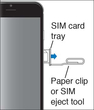 How to insert a SIM card - Tutorial 