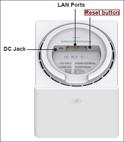 My Verizon Gateway