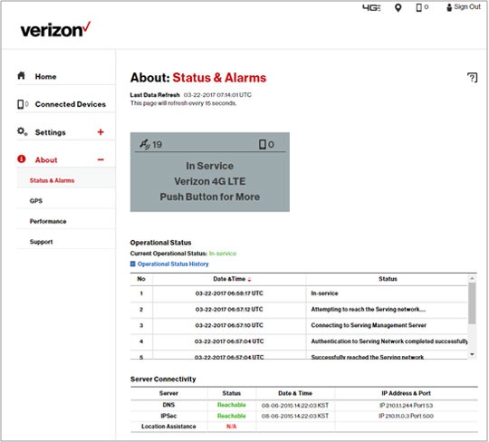 About status and alerts with current server connectivity status