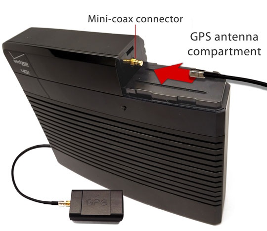GPS antenna compartment and connection