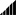 Signal Strength Indicator
