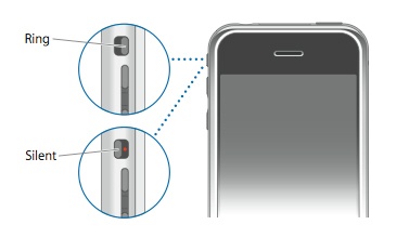 Apple iPhone Turn Silent Mode On Off Verizon