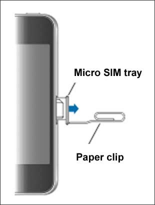 Apple Iphone 4s Remove Sim Card Verizon