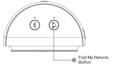 Find my Remote button