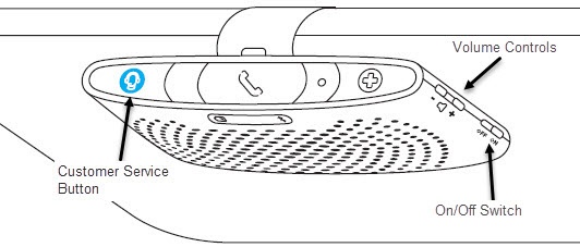 hum speaker installation