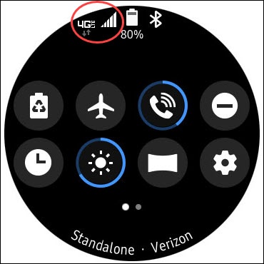 Status panel