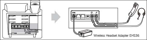 Connect headset