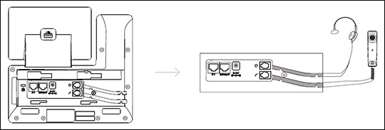 Connect headset