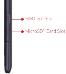 Locate the SIM cover on the right hand side of the tablet