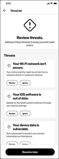 Review threats