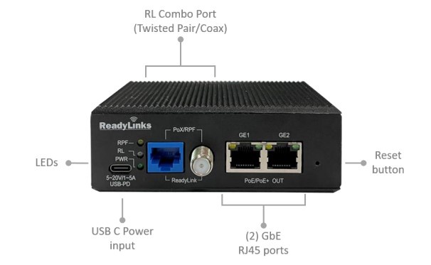 5G Modem Overview