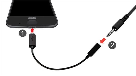 Adaptateur Secteur USB pour Motorola Moto Z Force Droid Prise