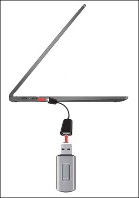 USB port with USB adapter and USB flash drive