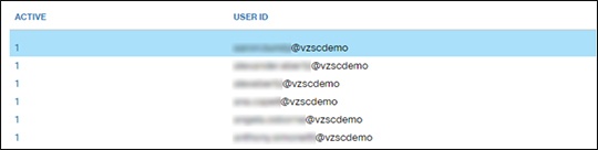 User list