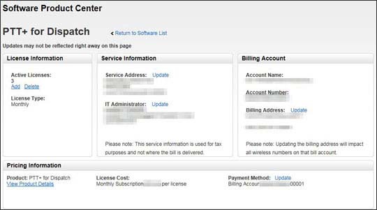 Current Subscriptions detail