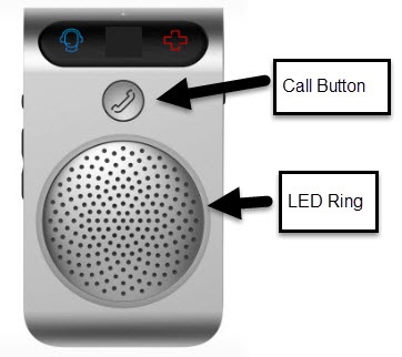 Speaker phone button