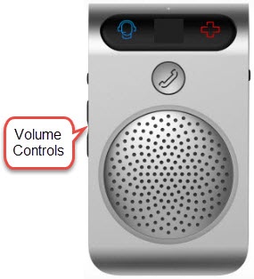 Controles de volumen de Hum Hum volume controls